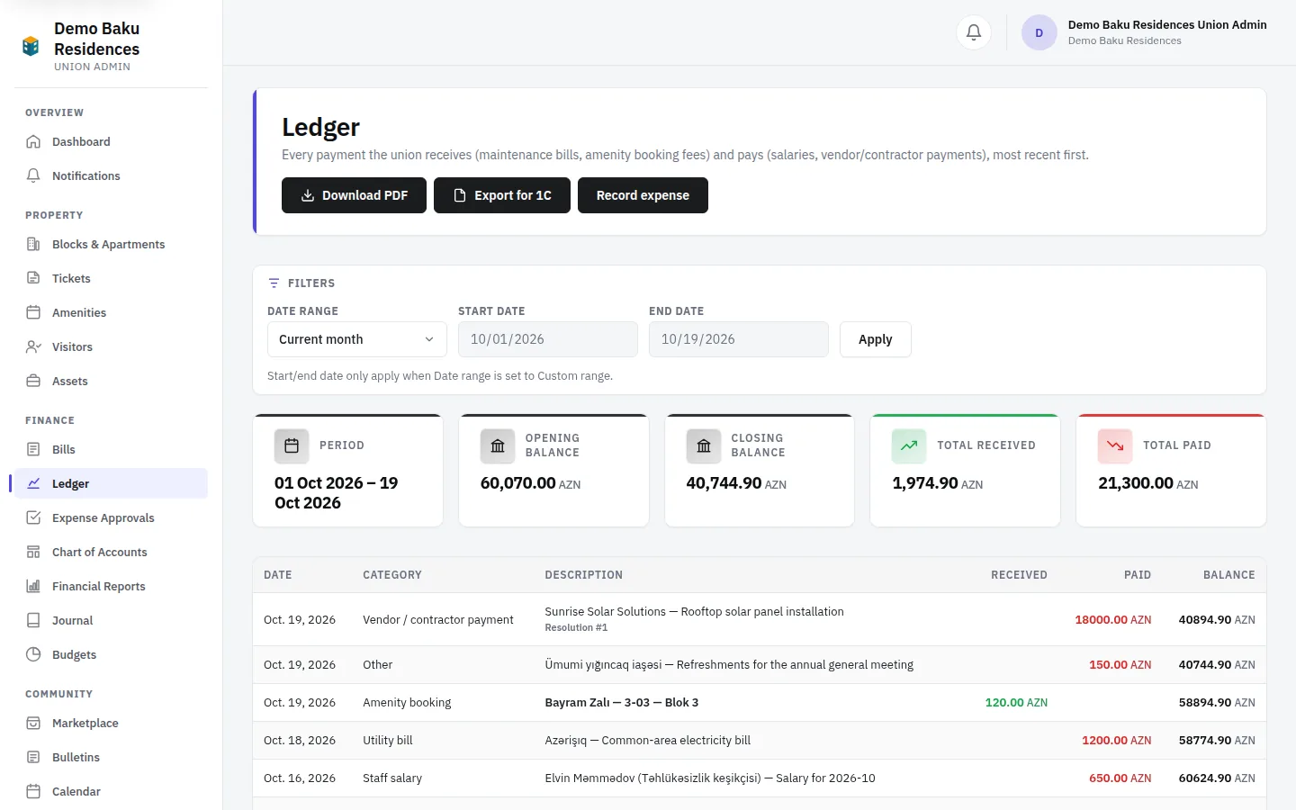 The union cash ledger in Bina Board